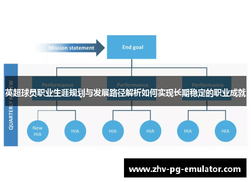 英超球员职业生涯规划与发展路径解析如何实现长期稳定的职业成就