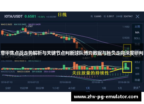 意甲焦点战走势解析与关键节点判断球队博弈数据与胜负走向深度研判