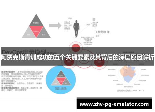 阿贾克斯青训成功的五个关键要素及其背后的深层原因解析