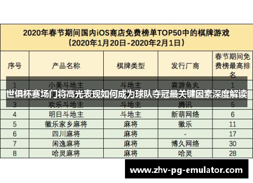 世俱杯赛场门将高光表现如何成为球队夺冠最关键因素深度解读